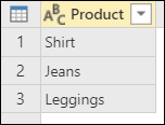 Exemplo da tabela Product contendo três produtos diferentes.