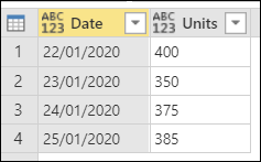 Tabela de exemplo original com datas na coluna Data definidas para o formato do Reino Unido de dia, mês e ano.