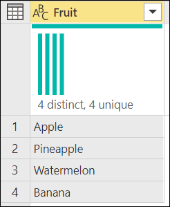 Tabela de referência Frutas.