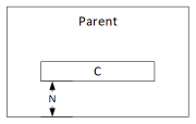 Exemplo de alinhamento C com a borda inferior do pai.