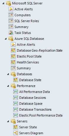 Captura de tela mostrando SQL do Azure exibições do Banco de Dados.
