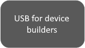 Ícone de USB para construtores de dispositivos