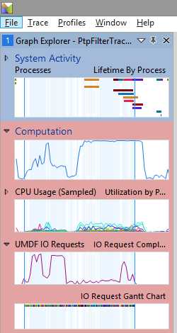 Captura de tela do painel Explorer do Graph no Windows Performance Analyzer.