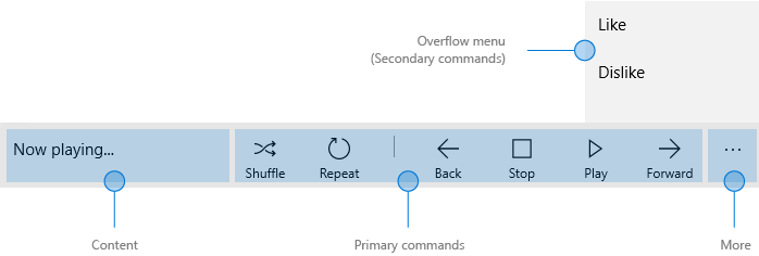 Captura de tela mostrando uma barra de comandos em estado aberto.