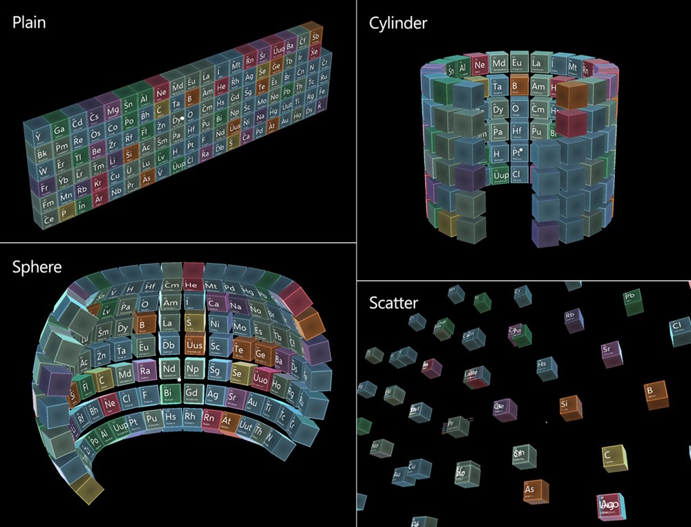Exemplos de coleção de objetos mostrados no aplicativo Tabela Periódica dos Elementos