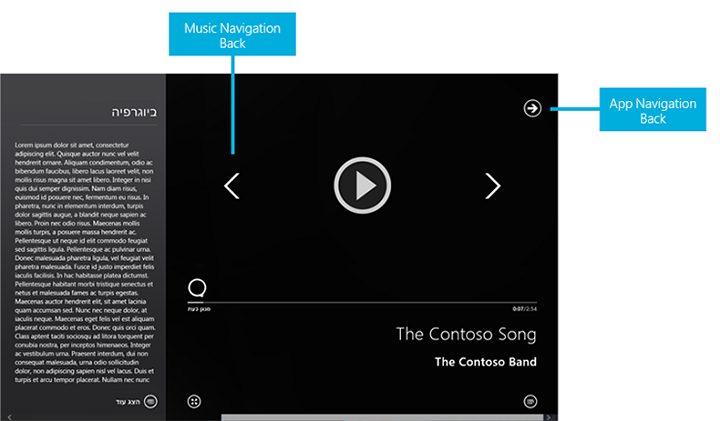 Página de controle do app de Música