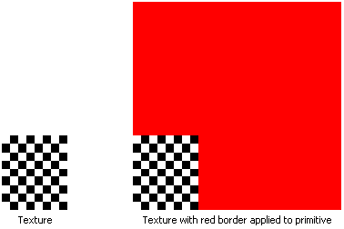 ilustração de uma textura e uma textura com uma borda vermelha