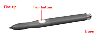 figura de uma caneta típica 