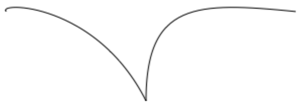 O gráfico de linha mostra duas curvas de Bézier conectadas.