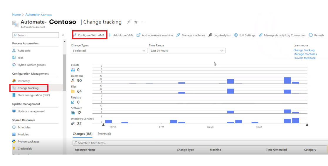 Captura de ecrã da integração em escala para Controlo de alterações e inventário utilizando o agente de monitorização do Azure.