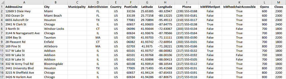 Captura de tela dos dados do localizador de armazenamento em uma pasta de trabalho do Excel.