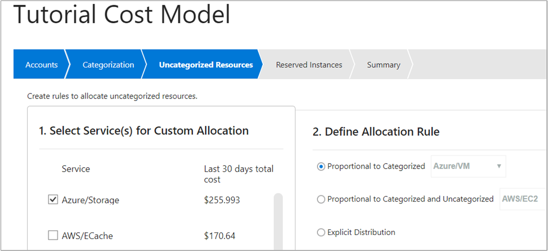 Regra de alocação do modelo de custos de exemplo para distribuição igual