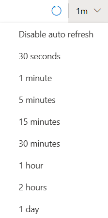 Captura de ecrã dos diferentes intervalos de tempo disponíveis na atualização automática nos dashboards.