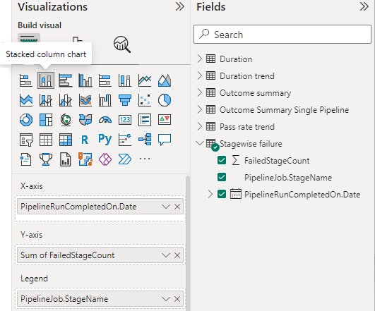 Captura de tela das seleções de campos de visualização para falhas em estágio Relatório de gráfico de colunas empilhadas. 