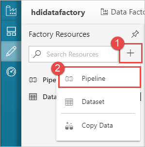 Create a pipeline in Azure Data Factory