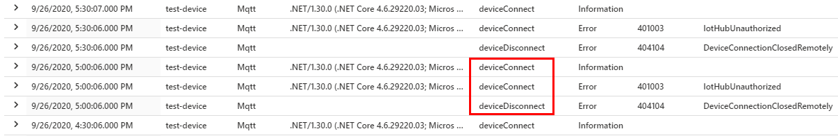Captura de ecrã dos registos do Azure Monitor a mostrar eventos DeviceDisconnect e DeviceConnect.