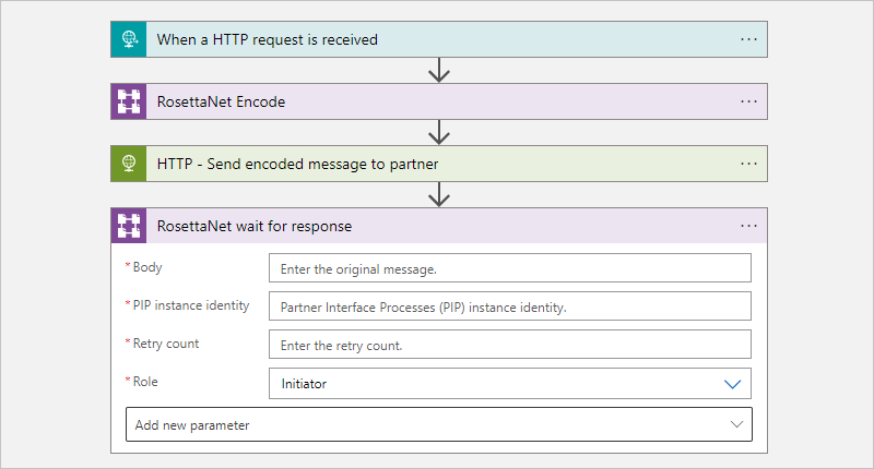 Captura de tela de uma ação de espera de resposta do RosettaNet onde as caixas estão disponíveis para o corpo, identidade da instância PIP, contagem de tentativas e função.