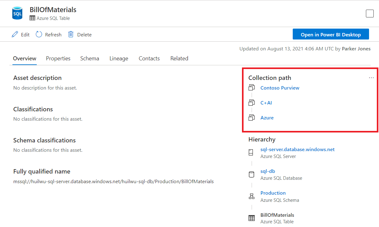 Captura de tela da janela de ativos do portal de governança do Microsoft Purview, com o caminho da coleção realçado.