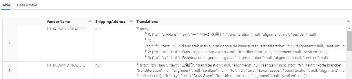 Captura de ecrã da saída da tabela, mostrando a coluna Traduções.