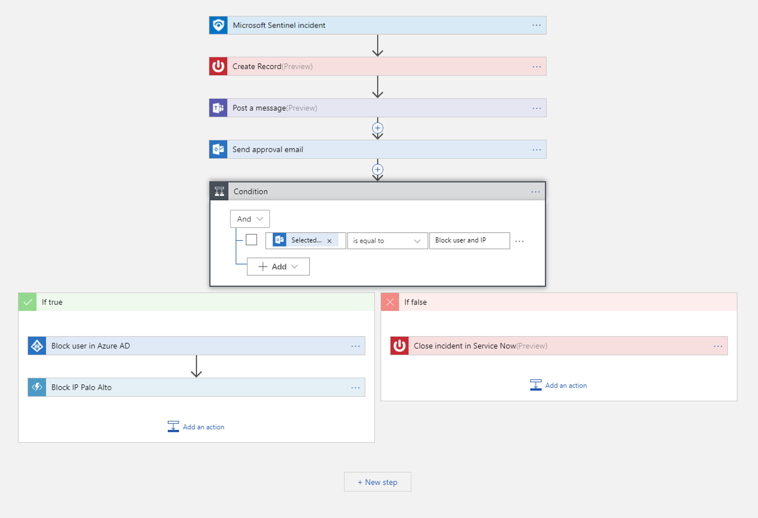 Captura de tela mostrando o designer do Aplicativo Lógico com um fluxo de trabalho de gatilho de incidente.