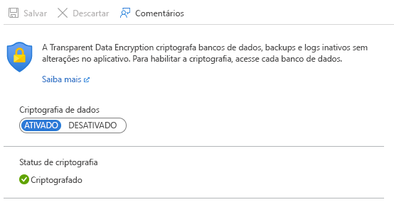 Transparent Data Encryption Settings for an Azure SQL Database.