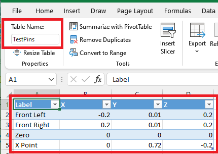 Uma folha de cálculo do Microsoft Excel de exemplo com uma tabela chamada TestPins que contém as colunas Etiqueta, X, Y e Z.