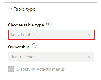 Definição de tabela de atividades ao criar uma tabela.