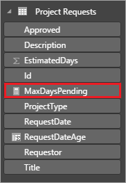 Adicionar a medida MaxDaysPending.