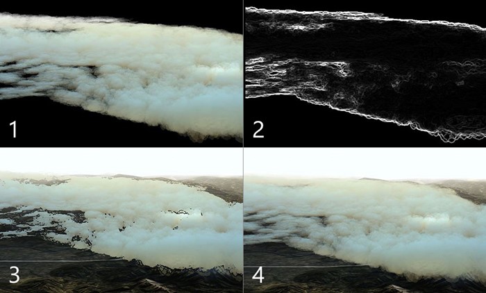 Imagem que mostra a progressão da composição das margens da cloud.