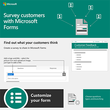 Большое изображение для опроса клиентов с инфографикой Forms.