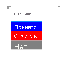 In the table, the Status field color is based on values in the StatusColor field.