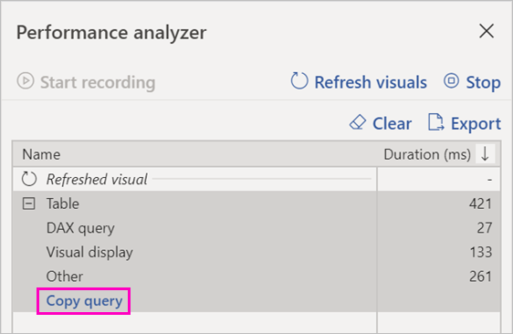 Screenshot of the Copy query link in the Performance Analyzer.