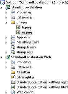 image: Project Structure After Adding .resx Files