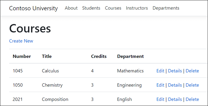 Courses Index page
