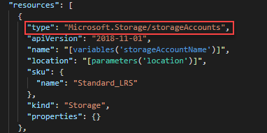 Снимок экрана: Visual Studio Code с определением учетной записи хранения в шаблоне ARM.
