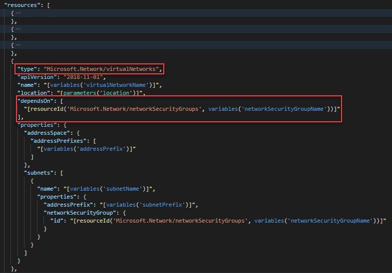 Снимок экрана: Visual Studio Code с определением виртуальной сети с элементом dependsOn в шаблоне ARM.