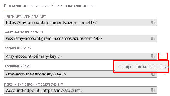 Screenshot showing how to regenerate the primary key in the Azure portal when used with the Gremlin API.
