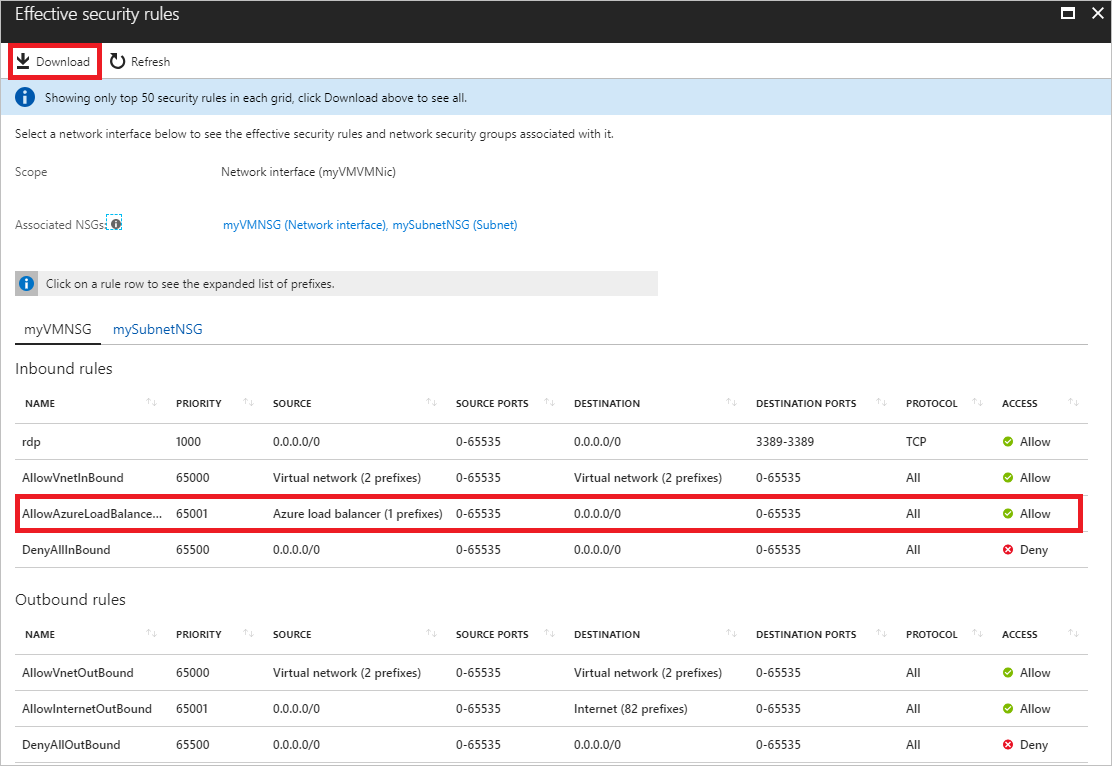 Screenshot shows the Effective security rules pane with Download selected and AllowAzureLoadBalancerInbound Inbound rule selected.