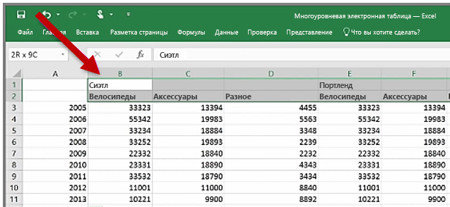 Электронная таблица Excel с заголовками, охватывающими несколько столбцов.
