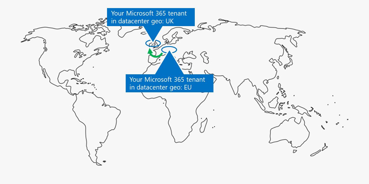 Пример перемещения клиента Microsoft 365 между географическими расположениями центра обработки данных.