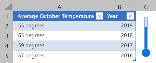 Изображение термометра, сделанное в виде фигуры Excel.