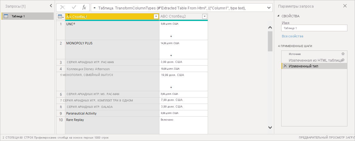 Screenshot shows data extracted from the internet in the Power Query Editor.