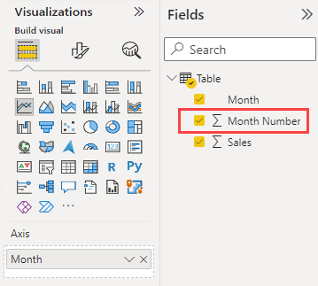 Screenshot of the Visualizations and Fields panes in the Power B I service. In the Fields pane, the Month Number field is called out.