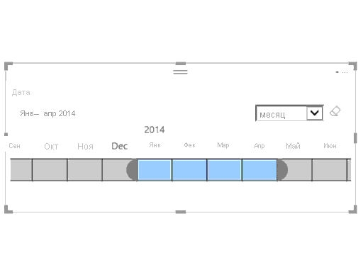 Screenshot shows Timeline slicer.