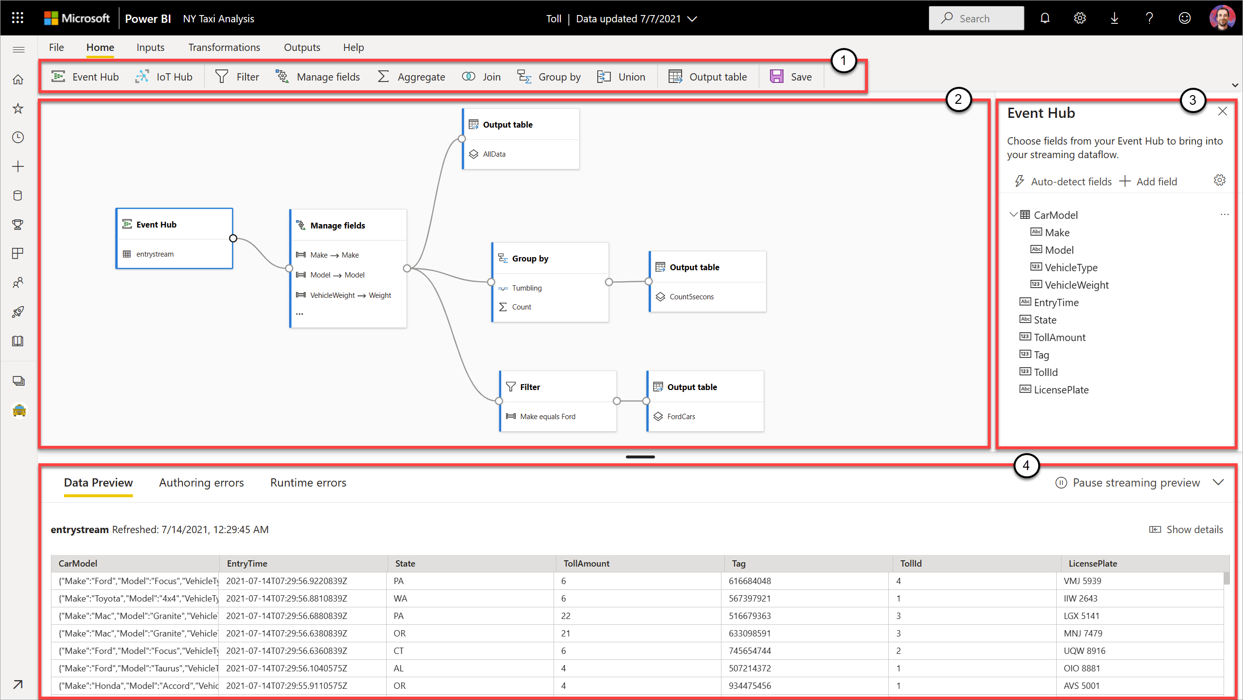 Screenshot that shows an overview of the streaming dataflow UI.