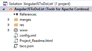 Структура проекта в приложении Apache Cordova в VS