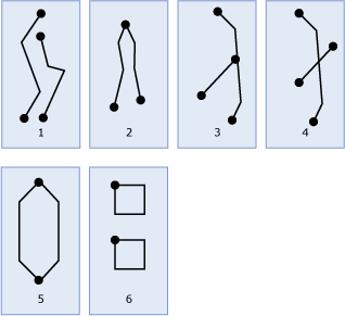 Примеры объектов MultiLineString типа geometry