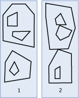 Примеры объектов MultiPolygon типа geometry