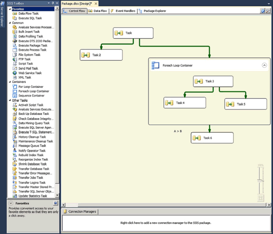 Снимок экрана конструктора потока управления с пакетом