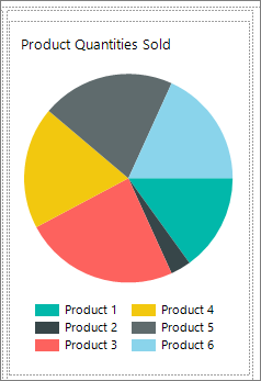 Снимок экрана, показывающий круговую диаграмму для добавления к отчету в свободной форме построителя отчетов.